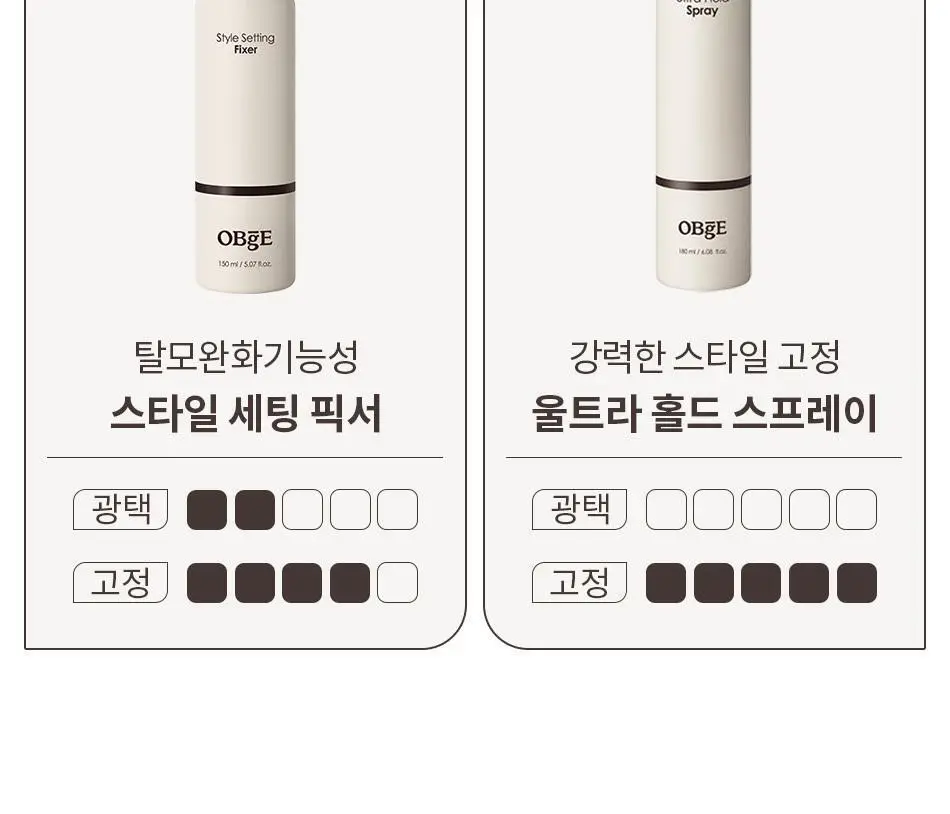 [덱스 PICK]오브제 울트라 홀드 스프레이 180ml 상세페이지 4